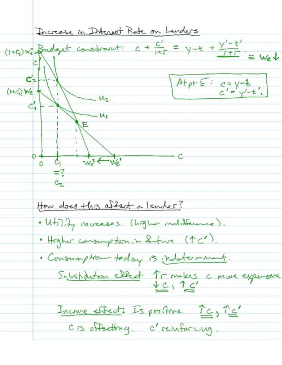 Consumption and Saving Model 6 - Increase in Interest Rate on Lender ...