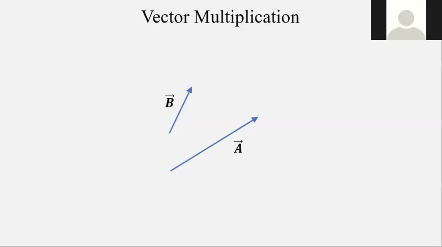 Multiplying Vectors