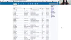 Go to Slate Grad Application Processing User Group 10.03.2023 with duration: 37 minutes, 57 seconds