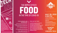 Go to Tech on Tap: The Ripple Effect: Food in the time of COVID-19 with duration: 1 hour, 12 minutes