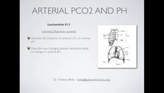 Go to Arterial CO2 and pH (Ch10) with duration: 5 minutes, 43 seconds