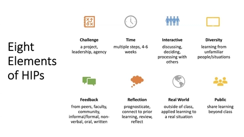 Thumbnail for entry High Impact Practices (HIPs) - 8 Key Elements