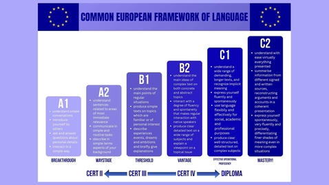 Thumbnail for CEFR Video.mp4