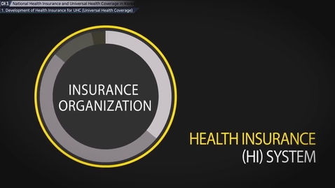 Thumbnail for National Health Insurance and Universal Health Coverage in Korea