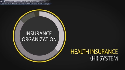 Thumbnail for entry National Health Insurance and Universal Health Coverage in Korea