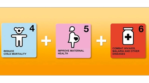 Thumbnail for Health and Sustainable Development