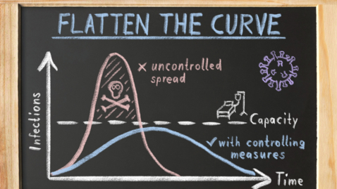 Thumbnail for The epidemiology of Covid-19: basic reproduction number, incubation period, infection fatality rate, etc