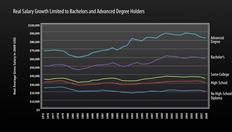 Go to Income Inequality Within Countries with duration: 13 minutes, 42 seconds