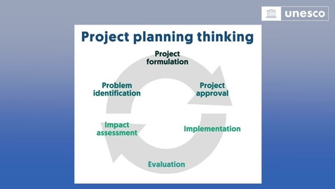 Thumbnail for entry Scenario Planning