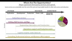 Go to Local Procurement with duration: 11 minutes, 36 seconds
