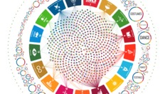 Go to Intangible cultural heritage and the 2030 Agenda for Sustainable Development with duration: 7 minutes, 49 seconds