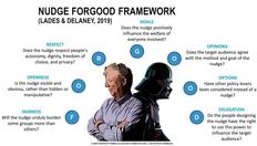 Go to Consider behaviour change ethics with duration: 12 minutes, 16 seconds