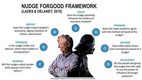 Thumbnail for Consider behaviour change ethics