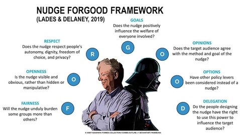 Thumbnail for entry Consider behaviour change ethics