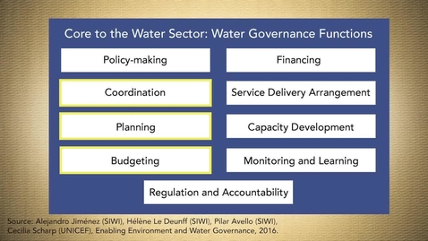 Thumbnail for entry Water Governance