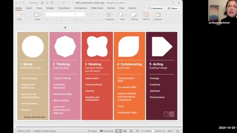Thumbnail for Inner Development for Sustainable Development