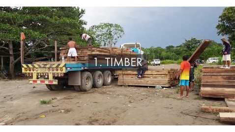 Thumbnail for Sustainable Forest Management