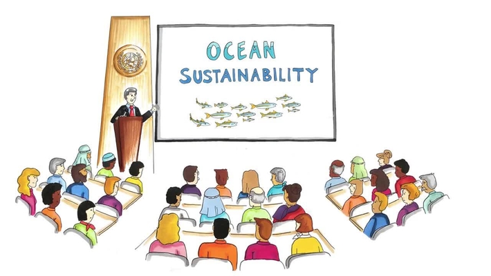 Ocean Sustainability
