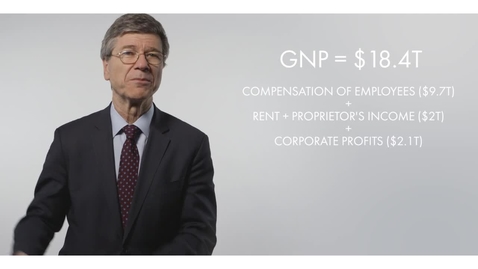 Thumbnail for Deriving GDP, Part II