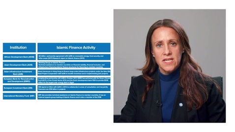 Thumbnail for Engagement of Development Institutions with Islamic Finance
