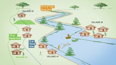 Thumbnail for entry Assessing climate risk: Identifying and adding indicators