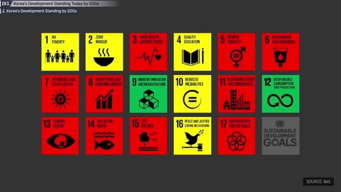 Thumbnail for entry Korea's Development Standing Today by SDGs