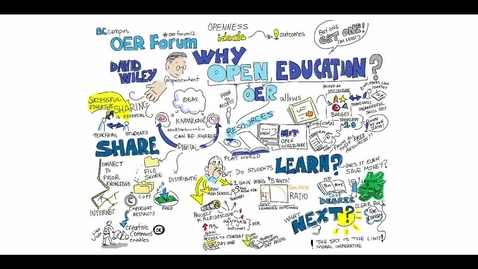 Thumbnail for entry Sharing Knowledge: ICT, Openness, and Inclusion