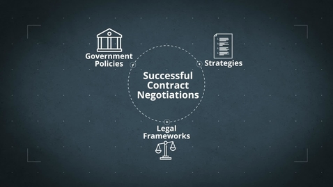 Thumbnail for entry The Legal Framework and Roles of Contracts