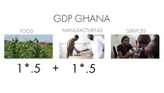 Go to International Comparisons of Income (PPP) with duration: 17 minutes, 13 seconds