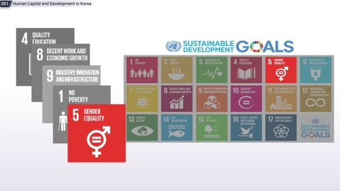 Thumbnail for entry Human Capital and Development in Korea