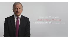Go to The Costs of Inflation with duration: 9 minutes, 29 seconds
