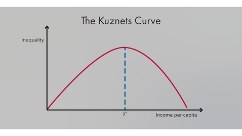 Thumbnail for entry Growth and Inequality