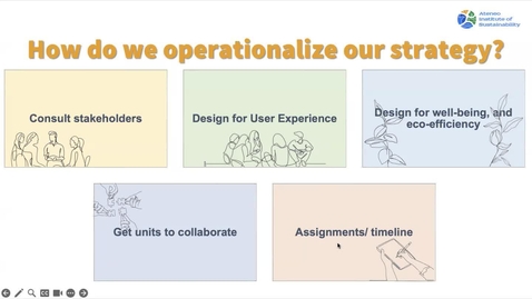 Thumbnail for Implementing Your Sustainability Strategy