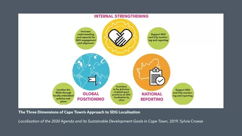 Thumbnail for Knowledge Transfer and Co-production for Achieving the SDGs in Cities