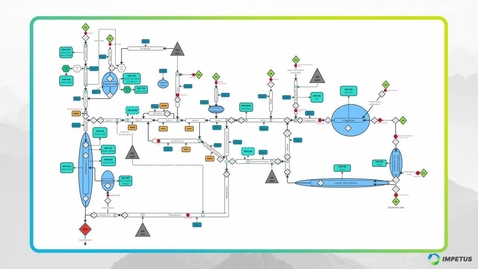 Thumbnail for Policy-Making for Urban Water Resource Management