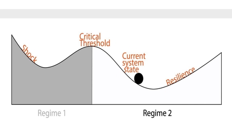 Thumbnail for entry Introducing the Planetary Boundaries Framework