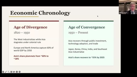 Thumbnail for From Western Dominance to Multipolarity LIVE