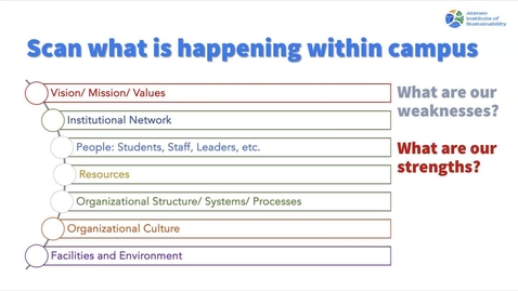 Thumbnail for Operationalizing Strategies for Campus Sustainability - Part 1 (3.3a)