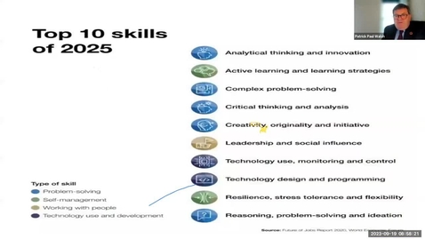 Thumbnail for Economics of Transforming Education and Professional Training for Sustainable Development