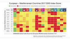 Go to What do the SDGs Mean for the Countries of the Mediterranean with duration: 11 minutes, 36 seconds
