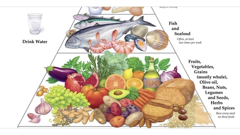 Thumbnail for entry Health Benefits of the Mediterranean Diet and Perspectives for Its Utilization as an Educational Tool for Promoting Diet Sustainability-- Theoretical Chapter