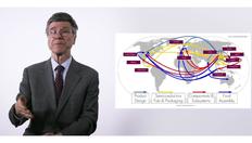 Go to Globalization of Population Systems with duration: 9 minutes, 32 seconds