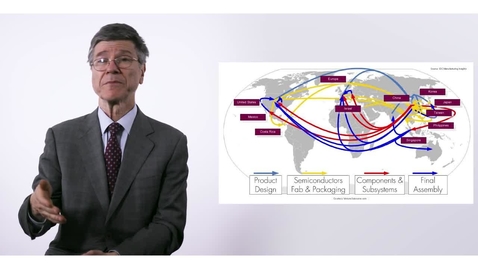 Thumbnail for Globalization of Population Systems