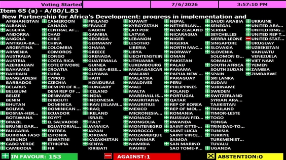 General Assembly: 98th plenary meeting, 80th session
