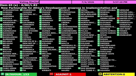 General Assembly: 98th plenary meeting, 80th session