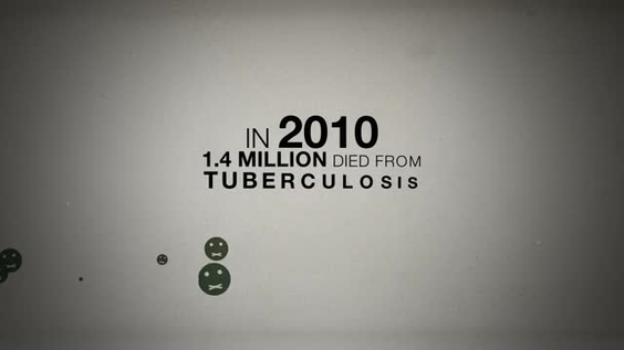 Tuberculosis and HIV: Protecting the Vulnerable