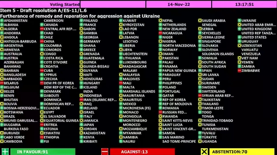 General Assembly: Eleventh Emergency Special Session