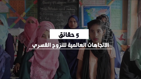 خمس حقائق: الاتجاهات العالمية للنزوح القسري لعام 2024
