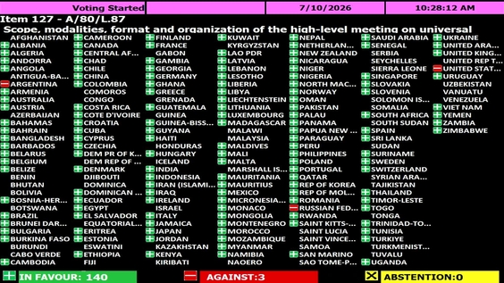 General Assembly: 101st plenary meeting, 80th session