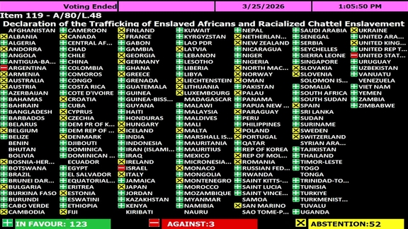 General Assembly: 75th plenary meeting, 80th session - International Day of Remembrance of Victims of Slavery and Transatlantic Slave Trade